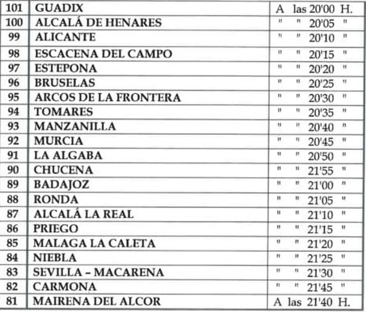 Horario-presentacion-hermandades-viernes-mayo_1903321752_212452455_1200x1025