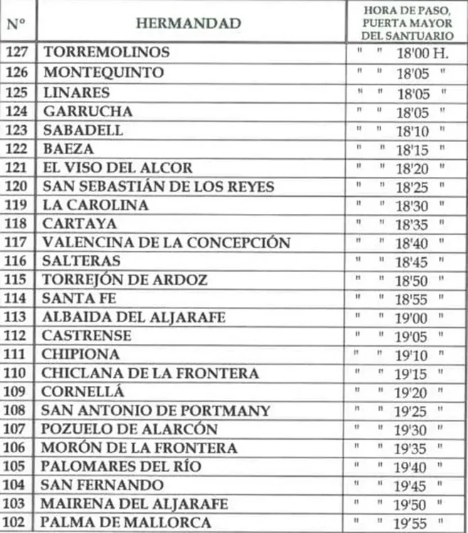 Presentacion-hermandades-viernes-mayo_1903321750_212452406_1200x1368