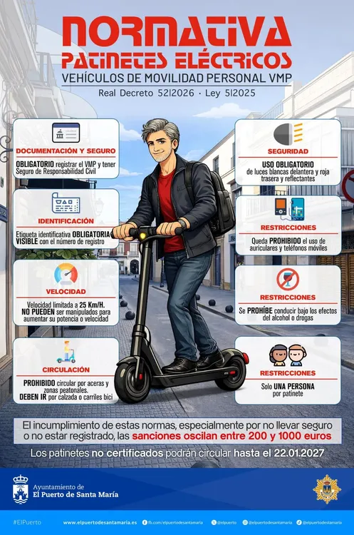 2026.03.05 CARTEL NORMATIVA PATINETES ELÉCTRICOS